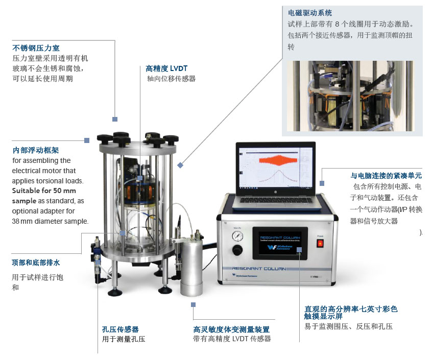 z6com尊龙凯时(中国游)官方网站