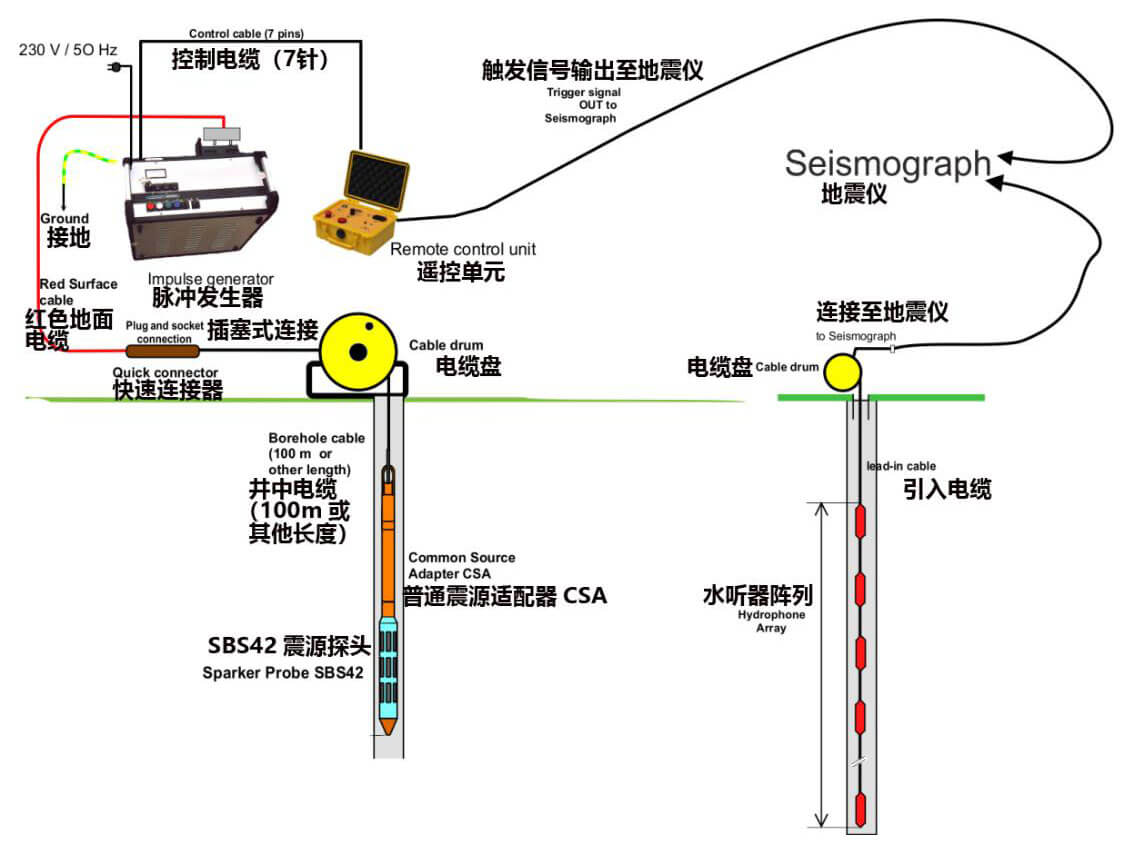 z6com尊龙凯时(中国游)官方网站