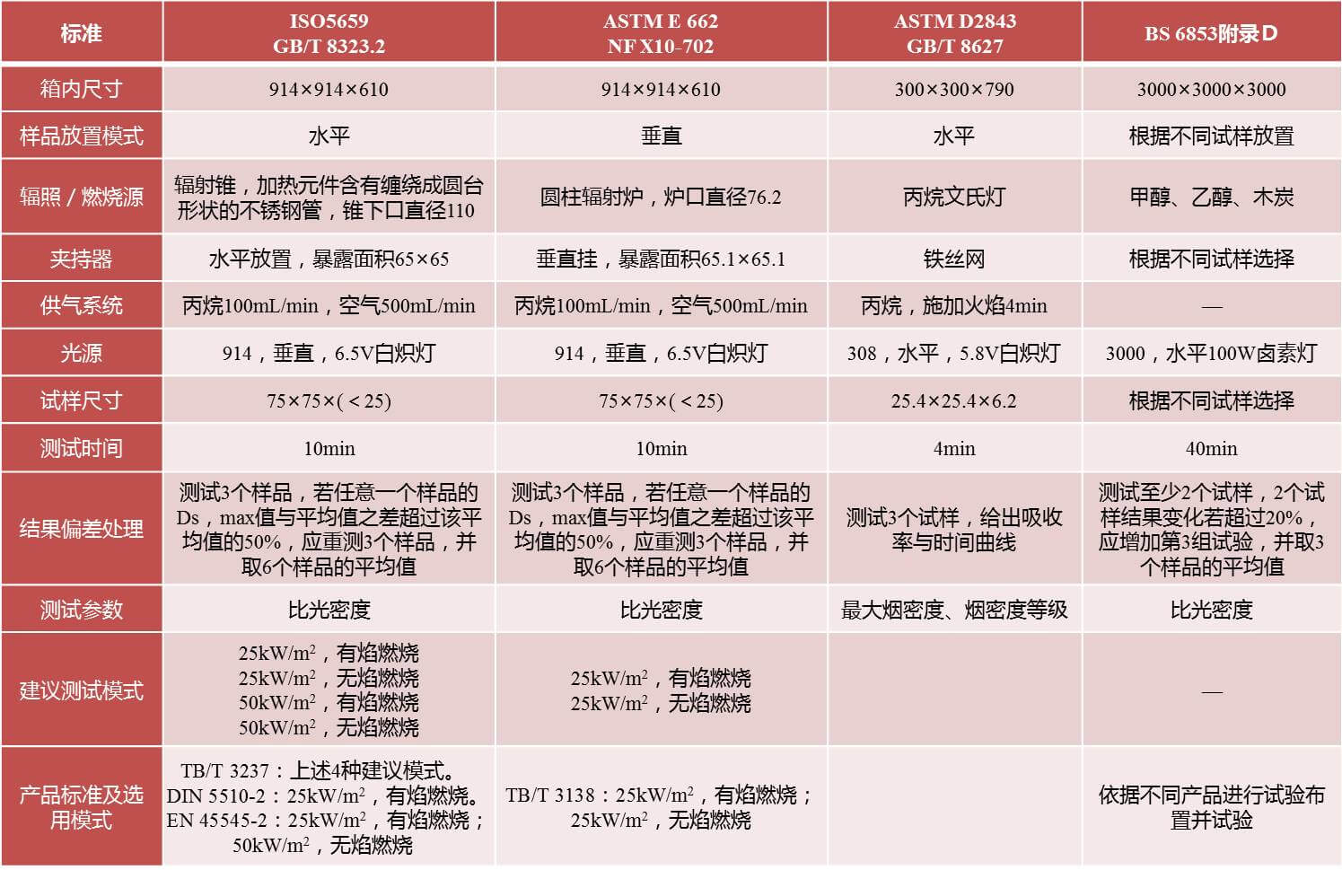 z6com尊龙凯时(中国游)官方网站