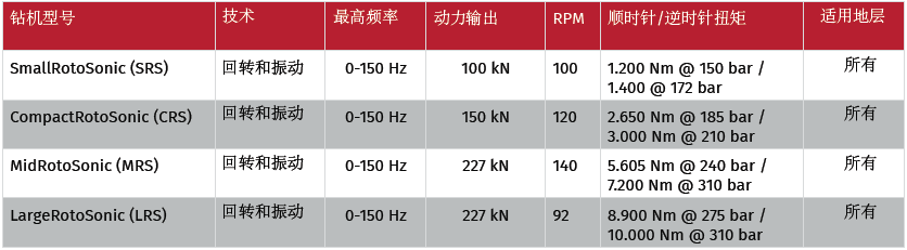 z6com尊龙凯时(中国游)官方网站