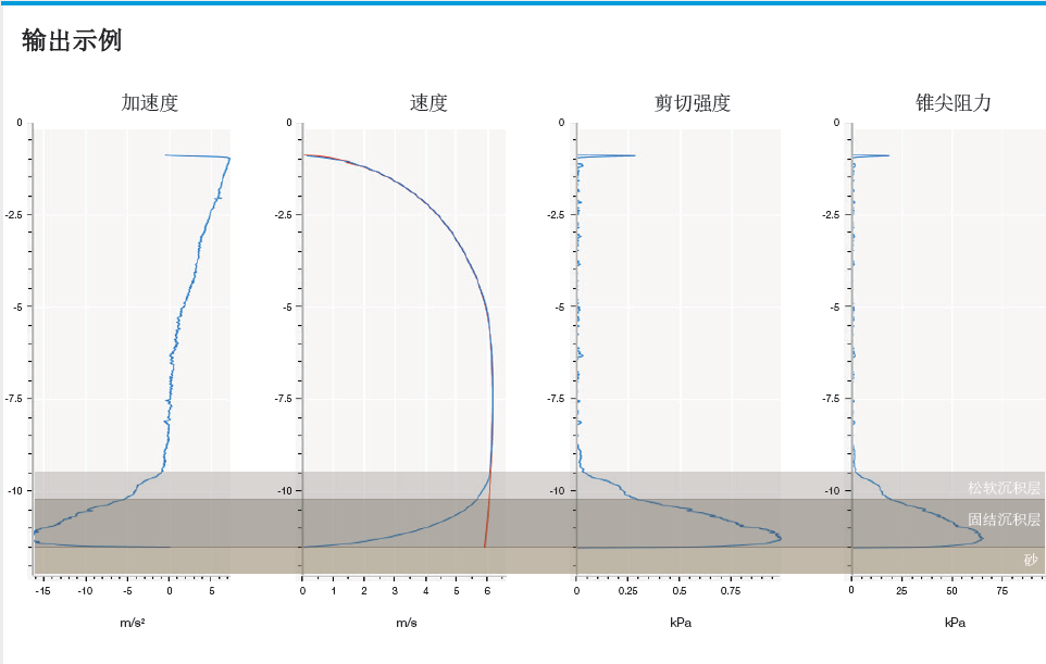 z6com尊龙凯时(中国游)官方网站