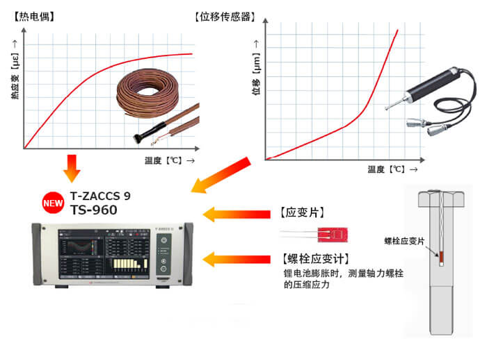 z6com尊龙凯时(中国游)官方网站