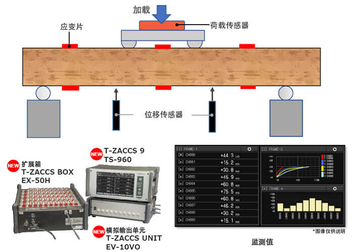 z6com尊龙凯时(中国游)官方网站