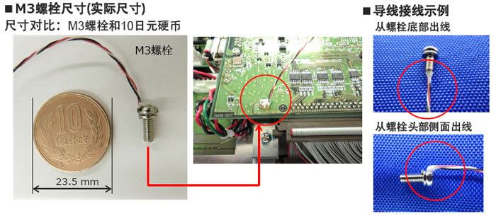 z6com尊龙凯时(中国游)官方网站