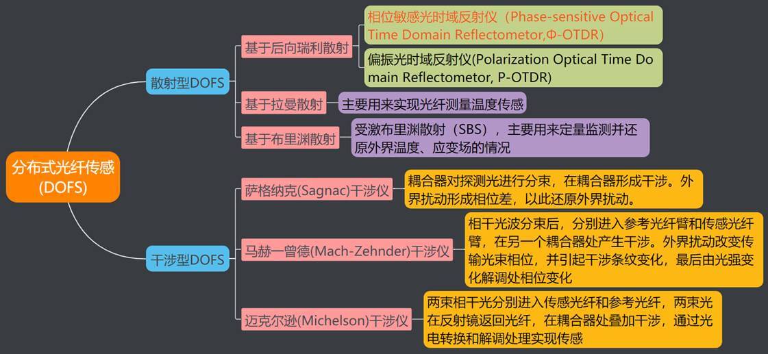 z6com尊龙凯时(中国游)官方网站