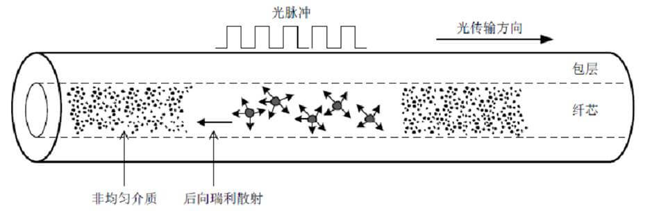 z6com尊龙凯时(中国游)官方网站