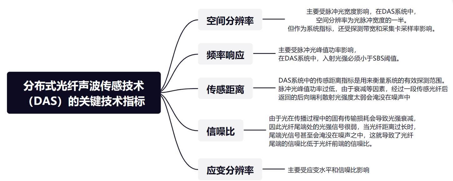 z6com尊龙凯时(中国游)官方网站