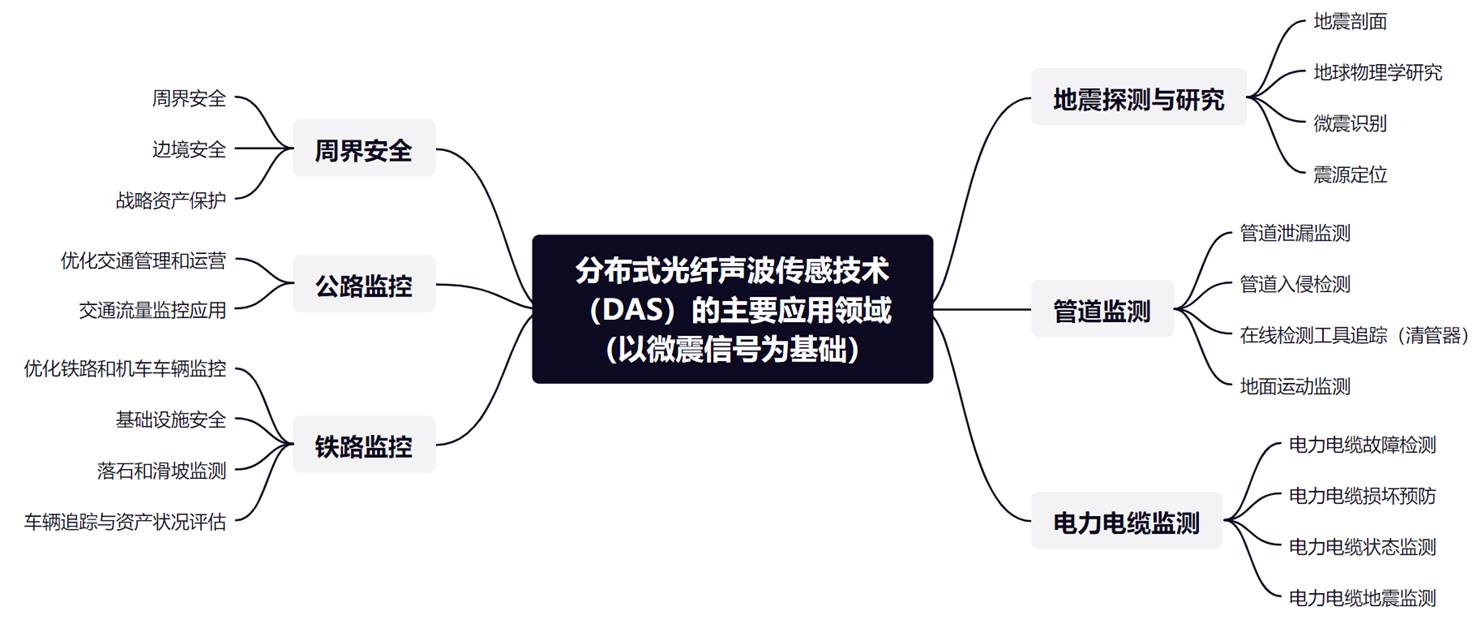 z6com尊龙凯时(中国游)官方网站