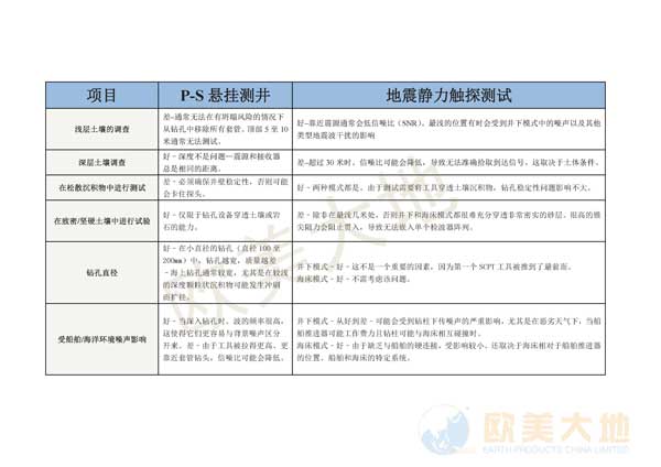 z6com尊龙凯时(中国游)官方网站