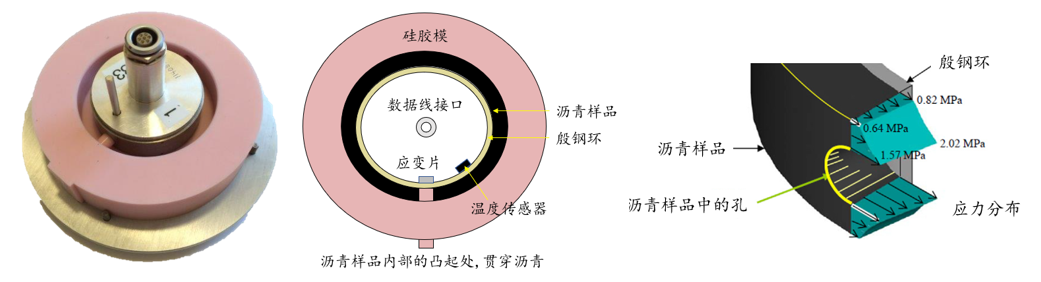 z6com尊龙凯时(中国游)官方网站