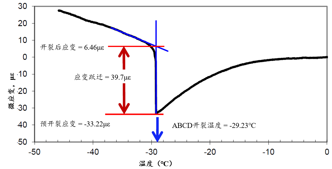 z6com尊龙凯时(中国游)官方网站