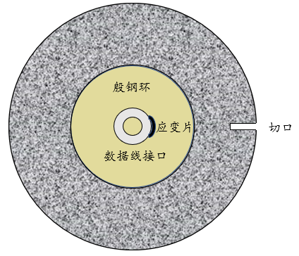 z6com尊龙凯时(中国游)官方网站