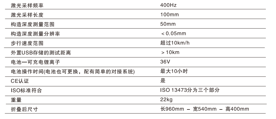 z6com尊龙凯时(中国游)官方网站