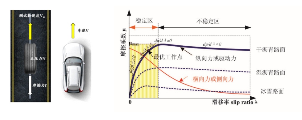 z6com尊龙凯时(中国游)官方网站