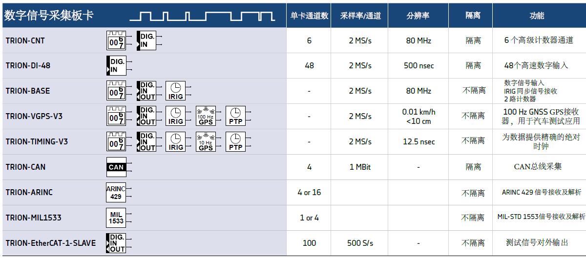 z6com尊龙凯时(中国游)官方网站