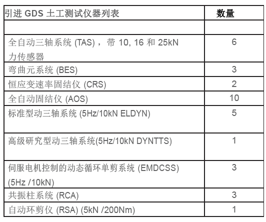 z6com尊龙凯时(中国游)官方网站