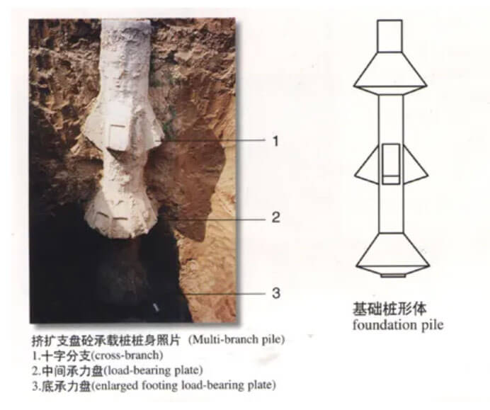 钢筋笼；げ愫穸,偏心水平,桩身外轮廓图,热法桩身完整性测试