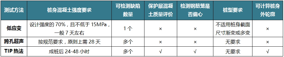 z6com尊龙凯时(中国游)官方网站