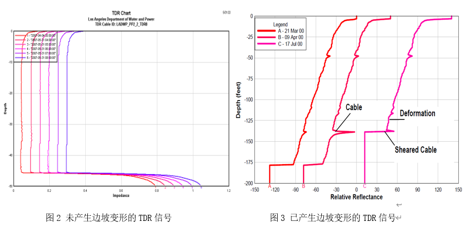 z6com尊龙凯时(中国游)官方网站