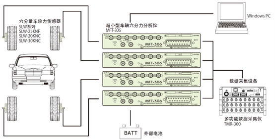 z6com尊龙凯时(中国游)官方网站