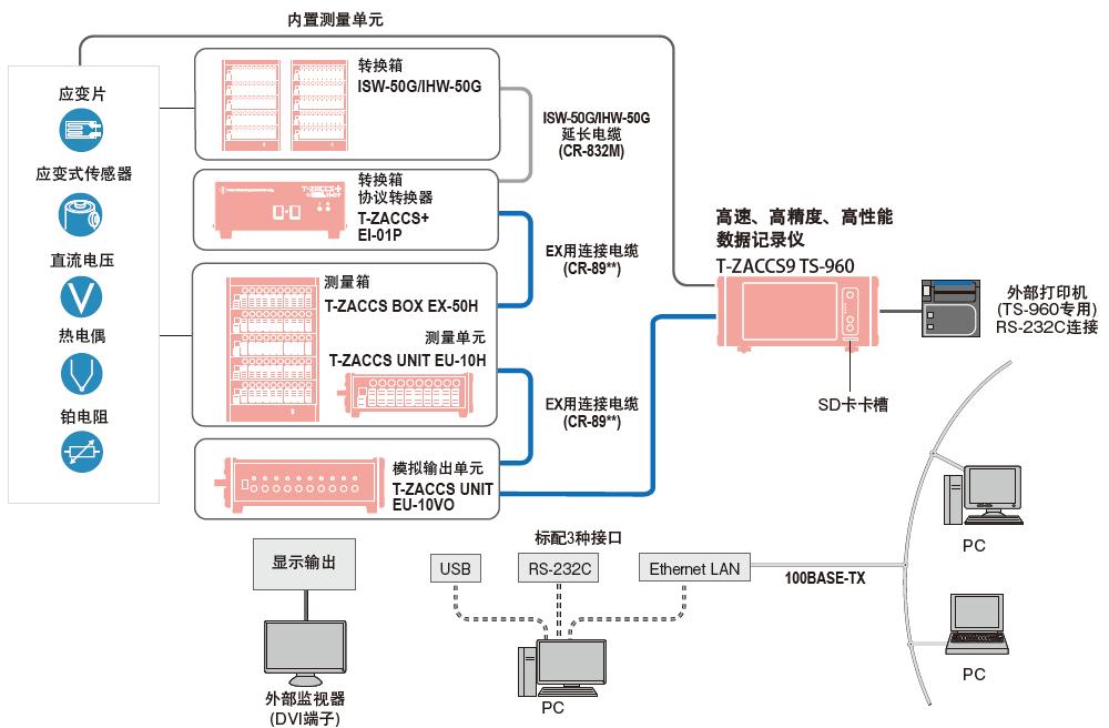 z6com尊龙凯时(中国游)官方网站