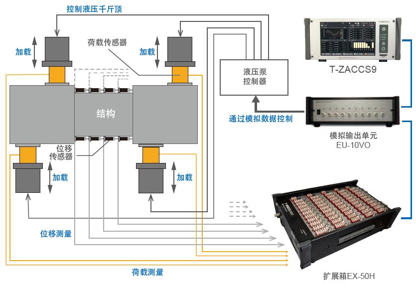 z6com尊龙凯时(中国游)官方网站