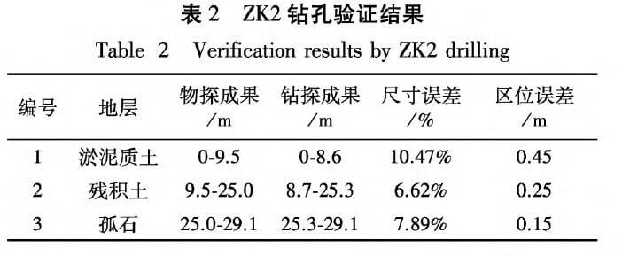 z6com尊龙凯时(中国游)官方网站