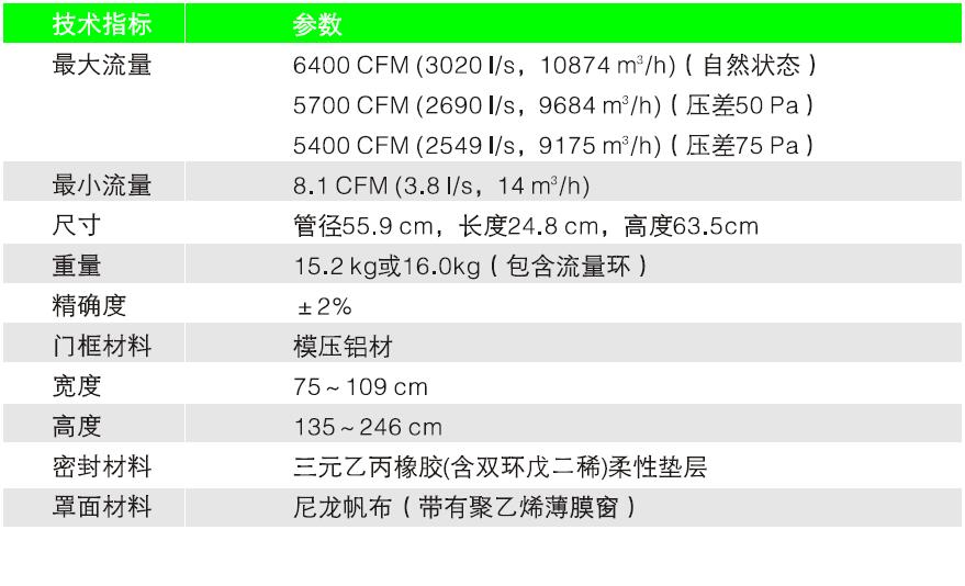 z6com尊龙凯时(中国游)官方网站