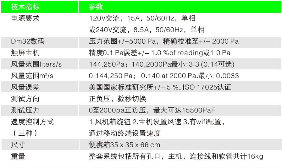 z6com尊龙凯时(中国游)官方网站