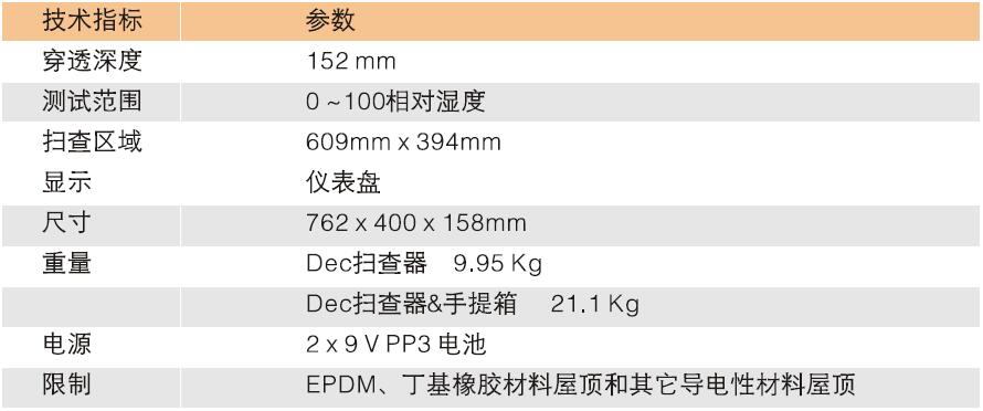 z6com尊龙凯时(中国游)官方网站