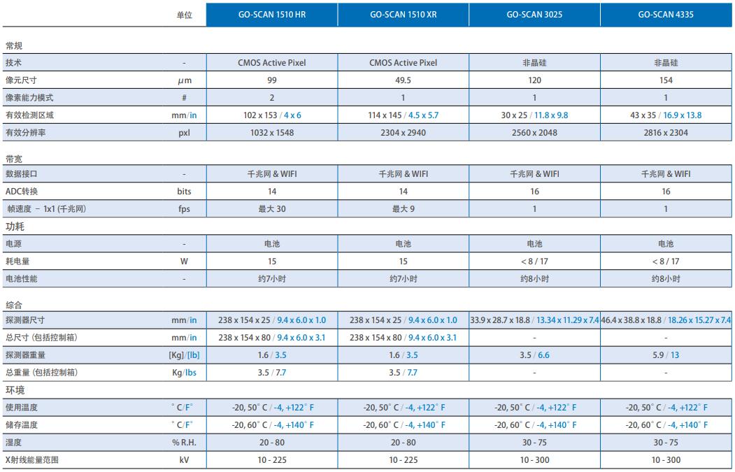 z6com尊龙凯时(中国游)官方网站