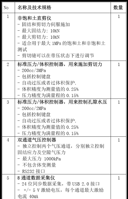 z6com尊龙凯时(中国游)官方网站