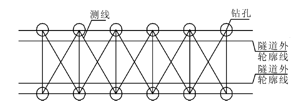 z6com尊龙凯时(中国游)官方网站