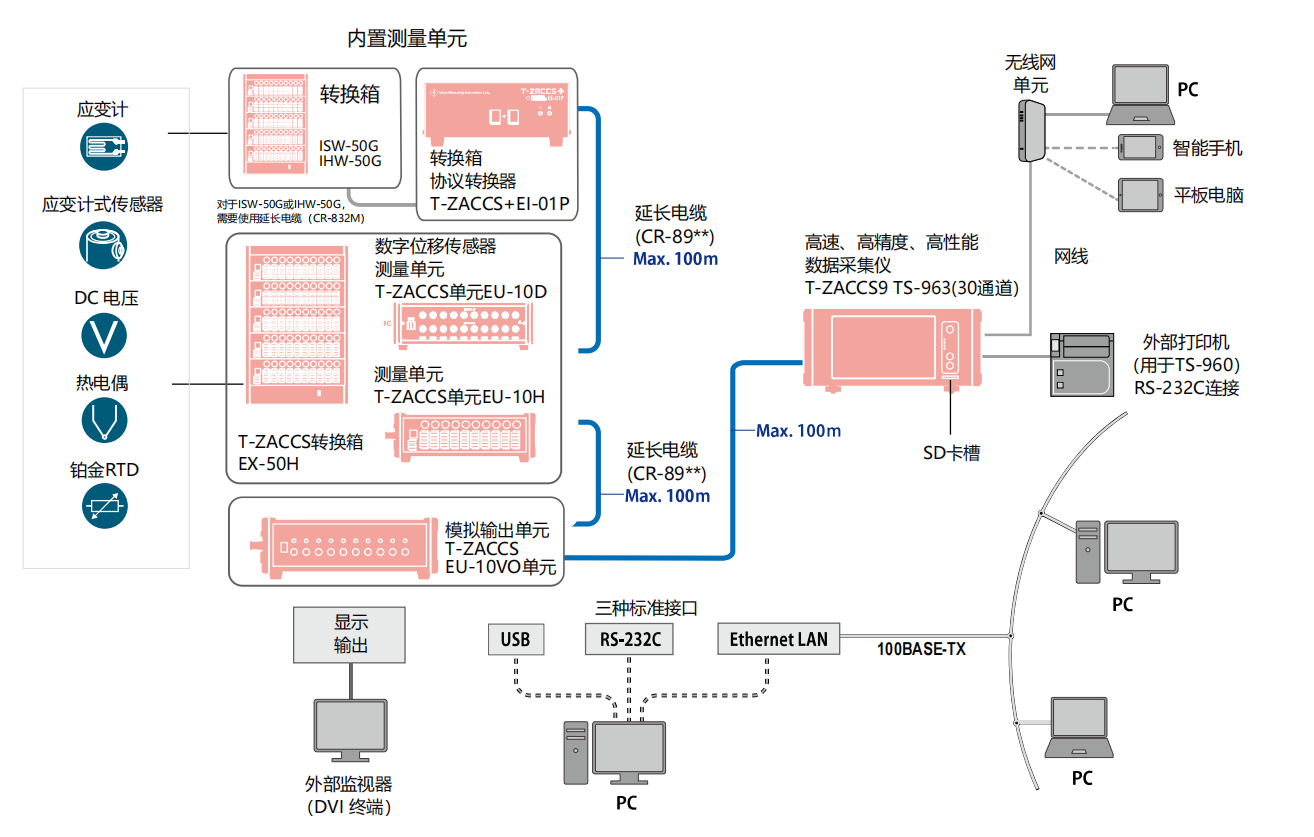 z6com尊龙凯时(中国游)官方网站