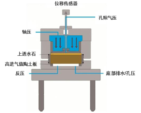 z6com尊龙凯时(中国游)官方网站