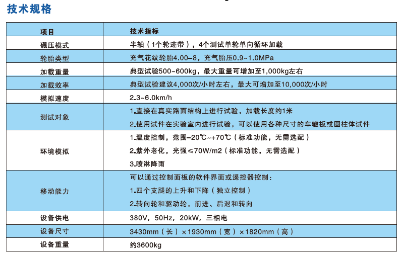 z6com尊龙凯时(中国游)官方网站