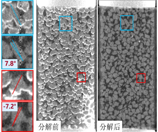 z6com尊龙凯时(中国游)官方网站