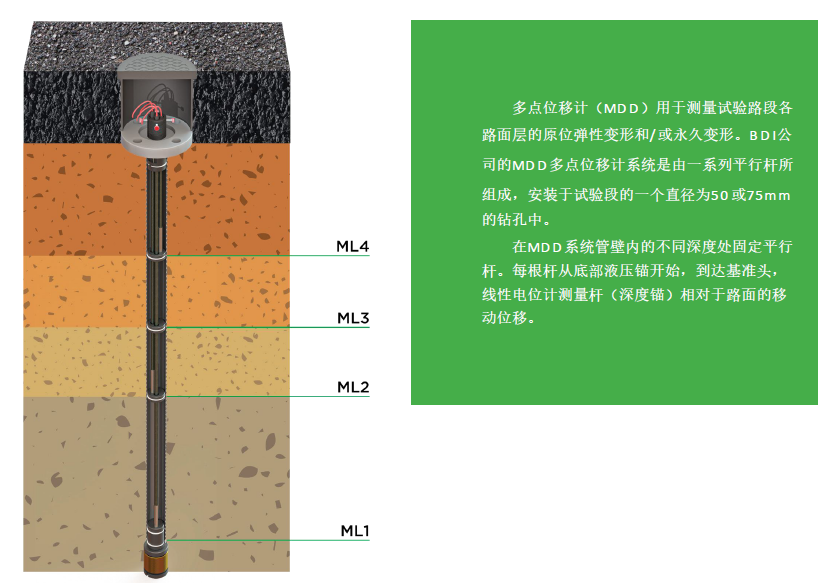 z6com尊龙凯时(中国游)官方网站