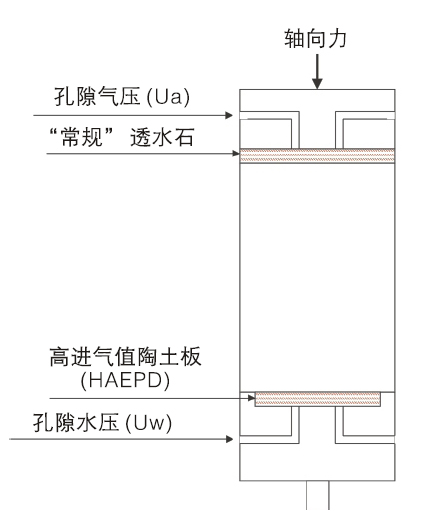 z6com尊龙凯时(中国游)官方网站