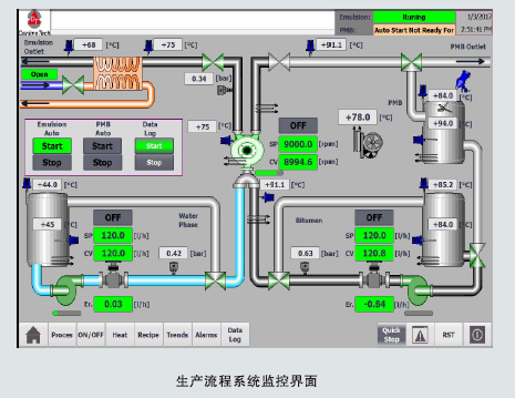 z6com尊龙凯时(中国游)官方网站