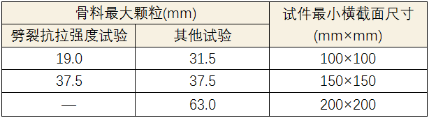 z6com尊龙凯时(中国游)官方网站