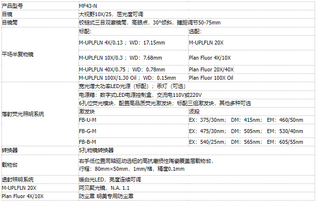 z6com尊龙凯时(中国游)官方网站