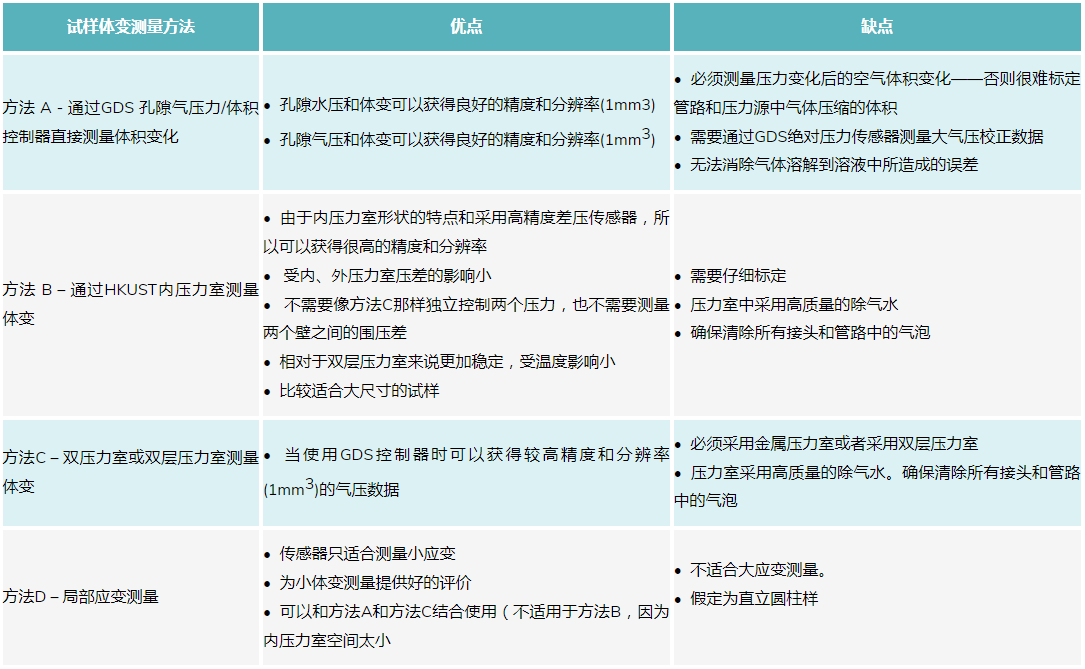 z6com尊龙凯时(中国游)官方网站