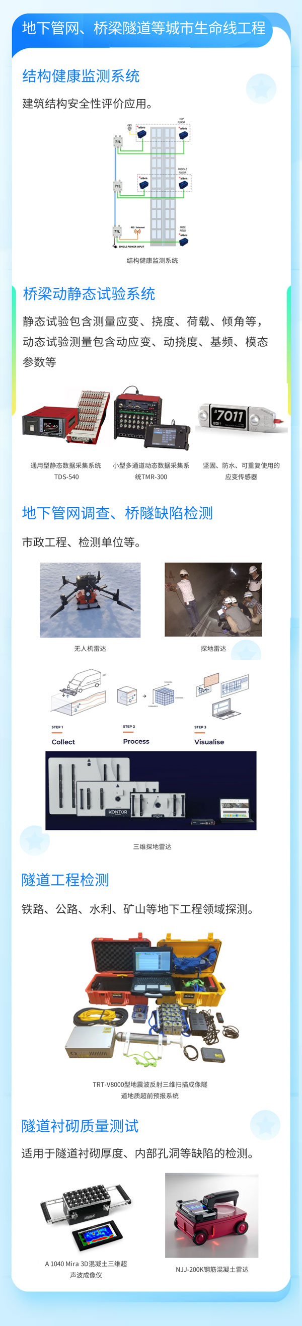 z6com尊龙凯时(中国游)官方网站