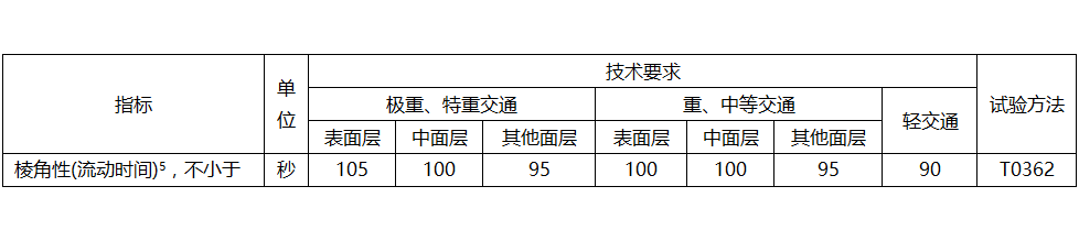 z6com尊龙凯时(中国游)官方网站