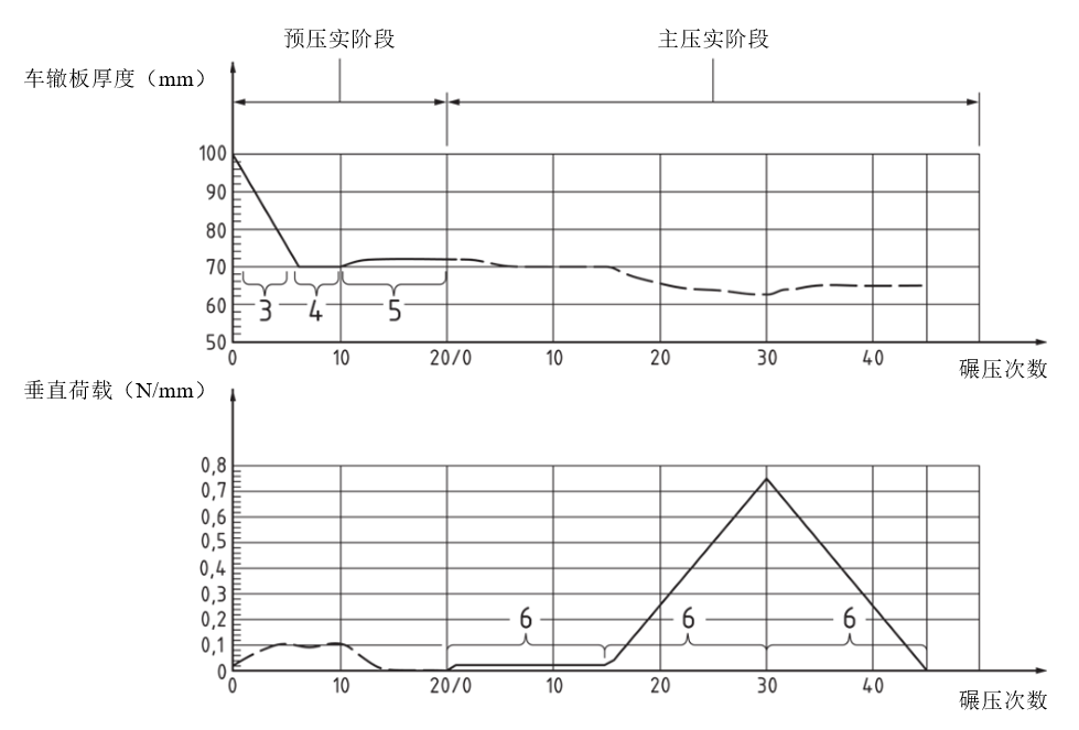 z6com尊龙凯时(中国游)官方网站