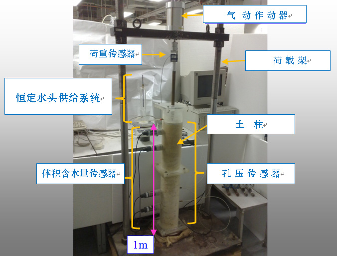 z6com尊龙凯时(中国游)官方网站