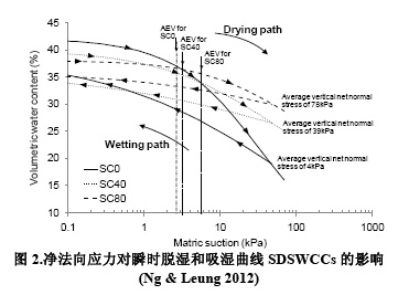 z6com尊龙凯时(中国游)官方网站