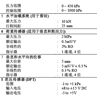 z6com尊龙凯时(中国游)官方网站