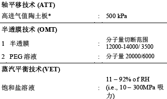 z6com尊龙凯时(中国游)官方网站